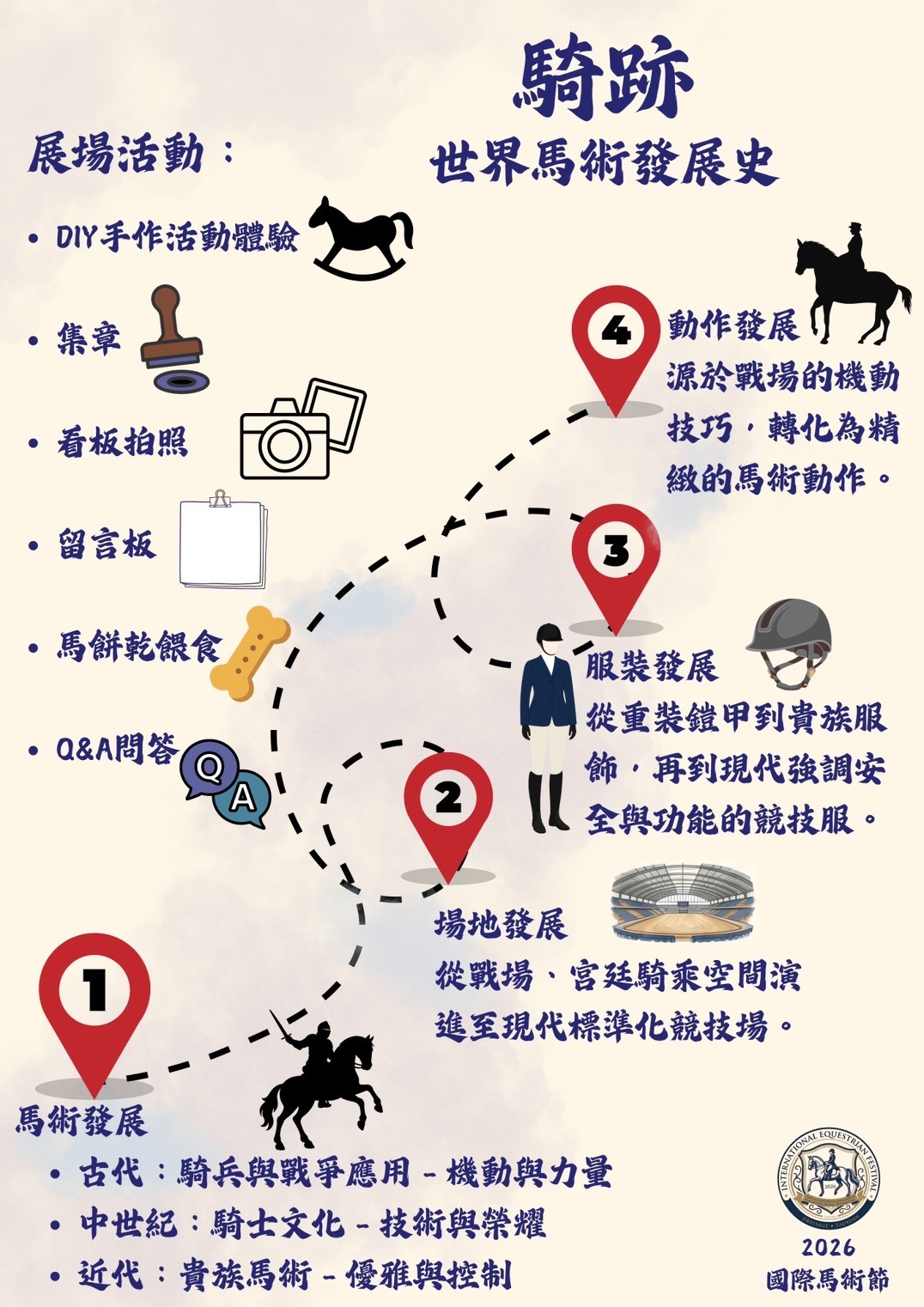 2026國際馬術節也規劃DIY手作、集章、拍照、餵食與問答活動。