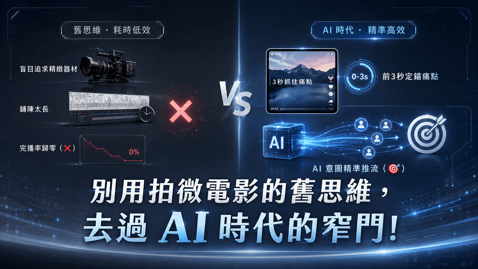 別用拍微電影的舊思維,去過 AI 時代的窄門!