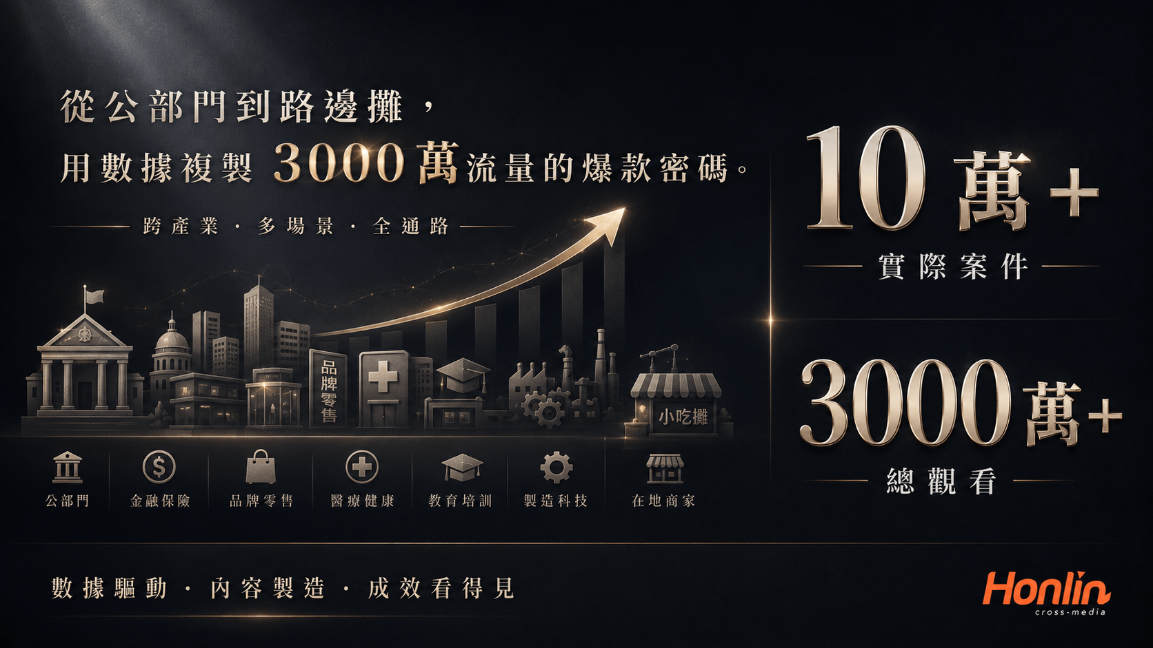 從公部門到路邊攤，用數據複製 3000 萬流量的爆款密碼